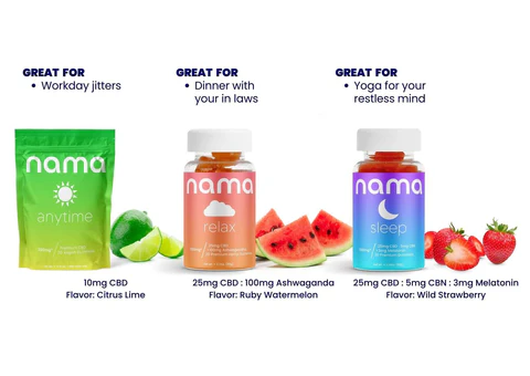 about-04 CBD Only GummiesVariety Pack With Ingredients 1